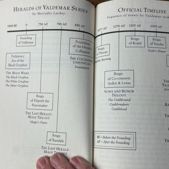 Mercedes Lackey 3 Books Collegium Chronicles Hardcovers HBDJ Foundation Redoubt - Picture 7 of 7